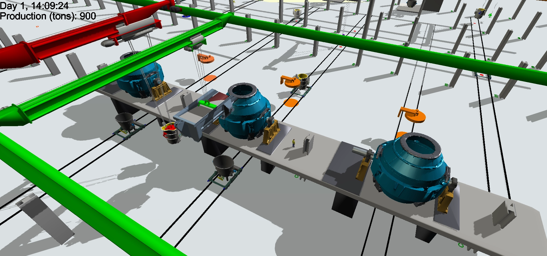 FlexSim 3D simulation