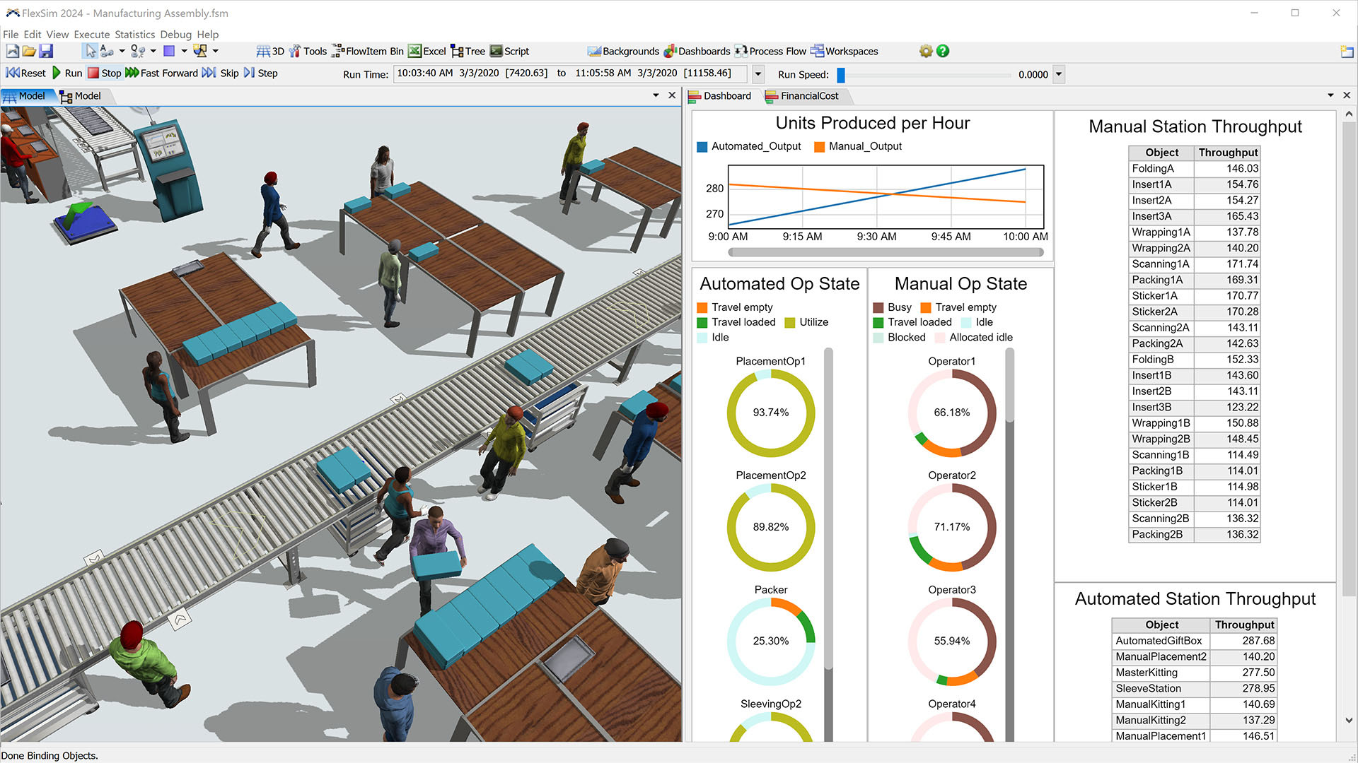 Enhancement of productivity with FlexSim by Autodesk: simulation made easy