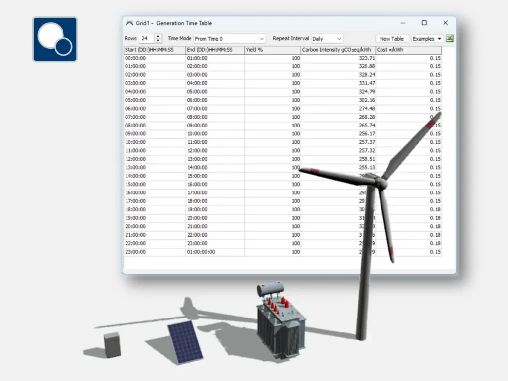 Configuration of scheduled and stochastic energy sources in FlexSim using Helios, including carbon intensity and cost data.