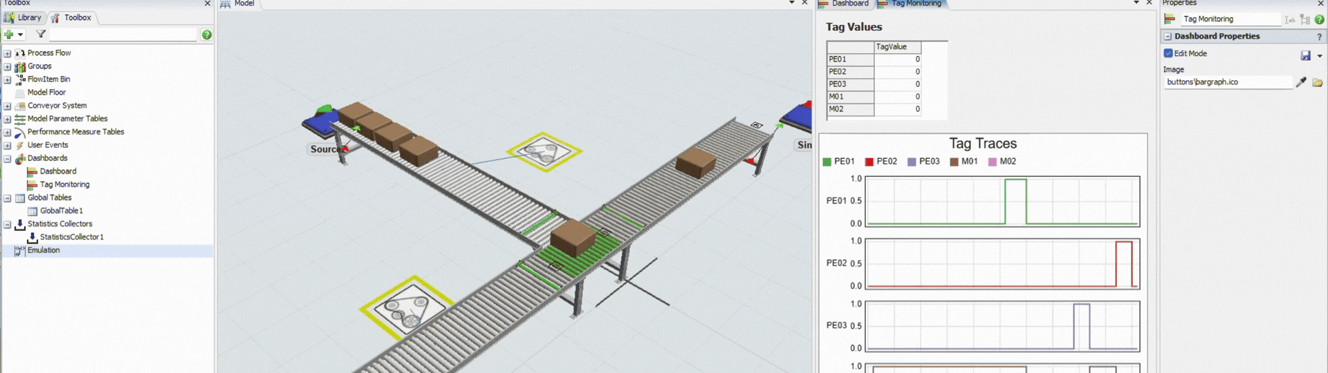 Industrial emulation environment for pre-commissioning system validation