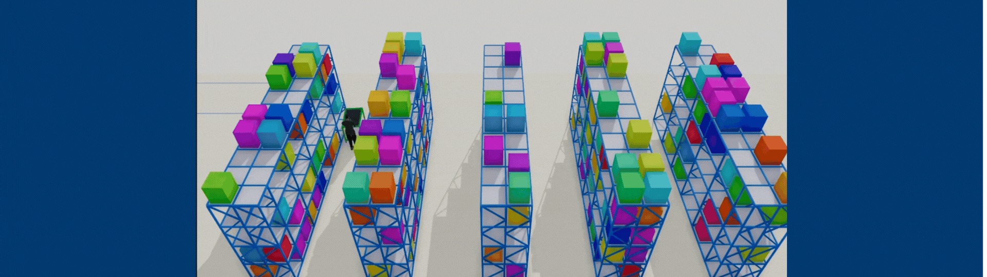Anylogic_for_warehouse_simulation